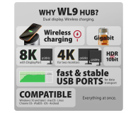 Axagon HMC-WL9 USB-C 10Gbps Wireless Charging 9in1 hub - 1485464 - zdjęcie 7